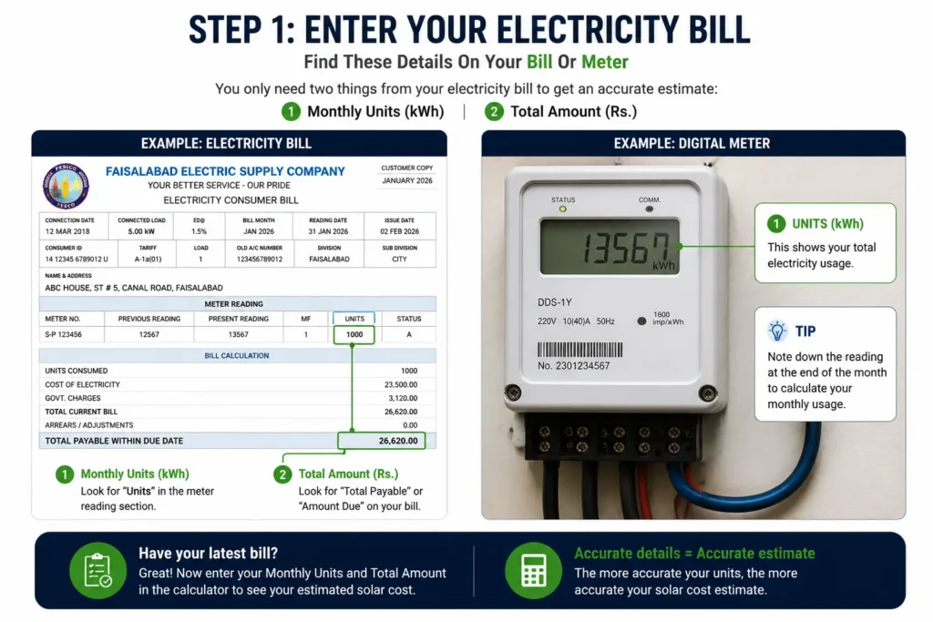How to use solar panel cost calculator